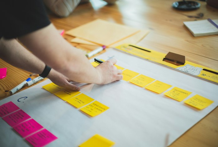 Planning a campaign on paper